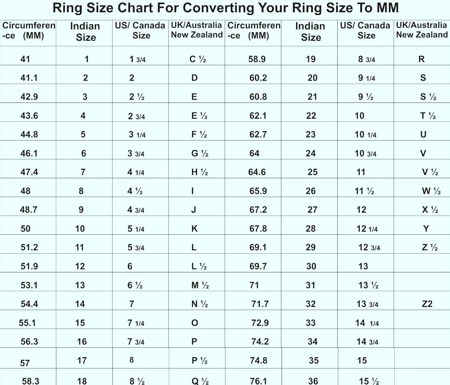 Choose Your Genuine Gemstone Ring Pear Shape Sterling Silver Cabochon Birthstones Jewelry 4-13