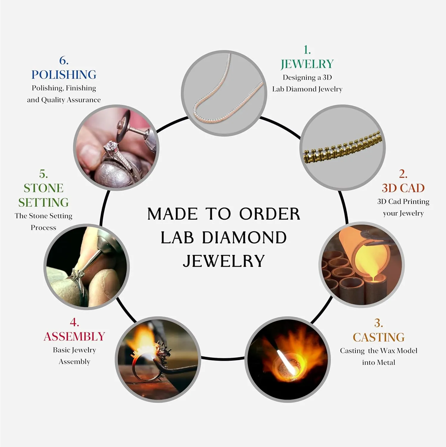 FRIENDLY DIAMONDS 5 Carat - 25 Carat IGI Certified Lab Grown Diamond Tennis Necklace | 14K Gold Or Platinum | FG - VS1 Or VS2 Quality Necklace
