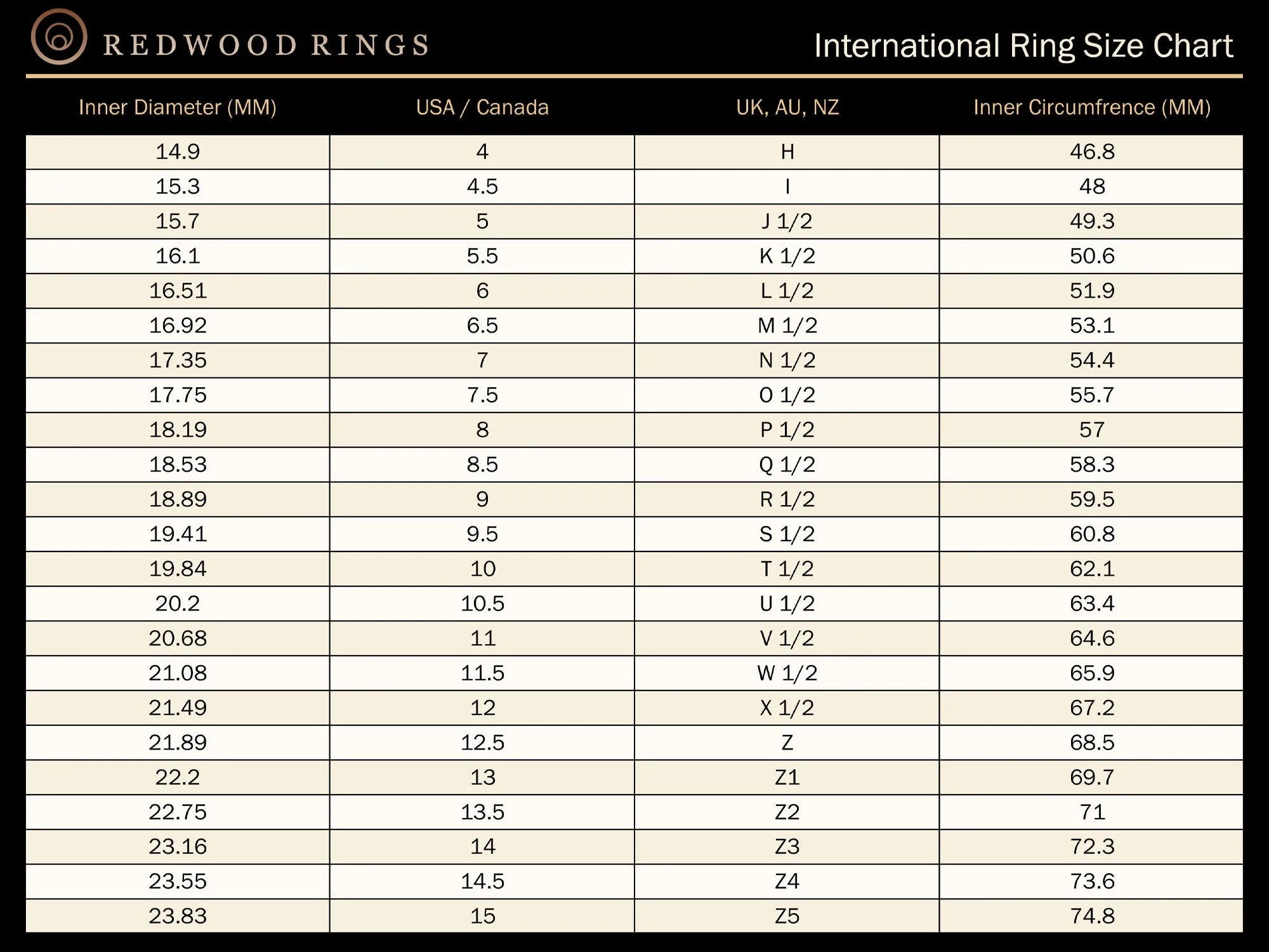 Gold Tungsten Ring, Polished Finish - 6MM