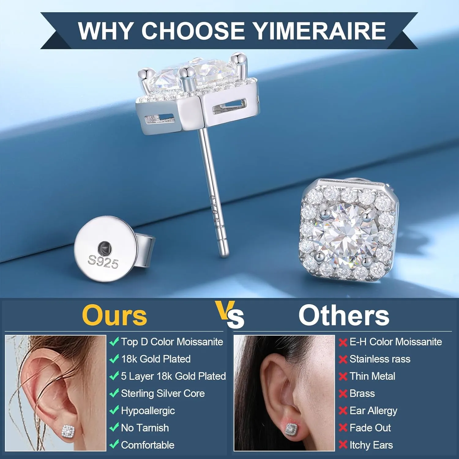 Moissanite Halo Earrings Square 18k Gold Plated 0.56-2.4CT 6-10mm D Color VVS1 Clarity Moissanite Stud Earrings For Women Men Square Stud Earrings 925 Sterling Silver Hypoallergenic Earrings