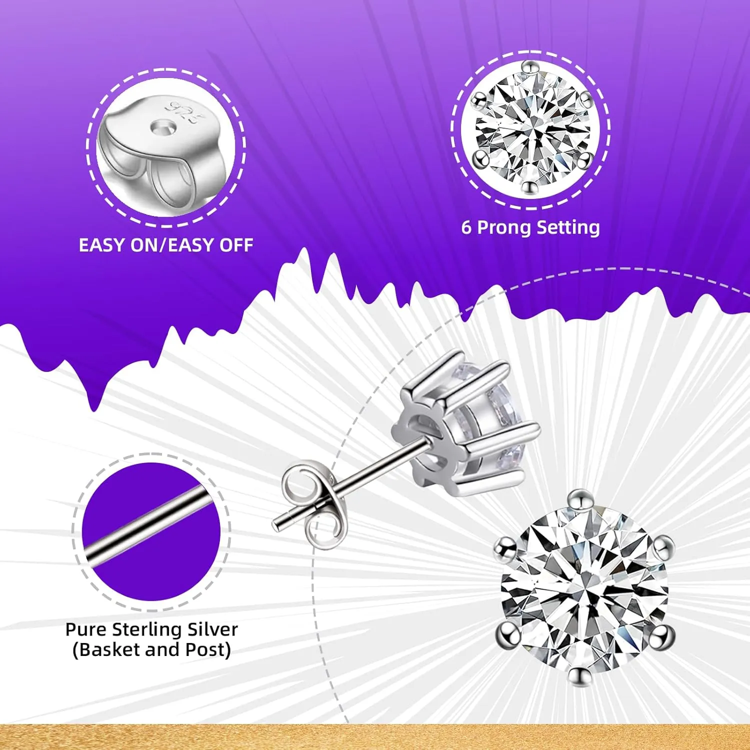 Moissanite Stud Earrings 1-2ct D Color VVS1 Clarity Round Cut 925 Sterling Silver Moissanite Earrings with 18K White Gold Plated Earrings for Women Men