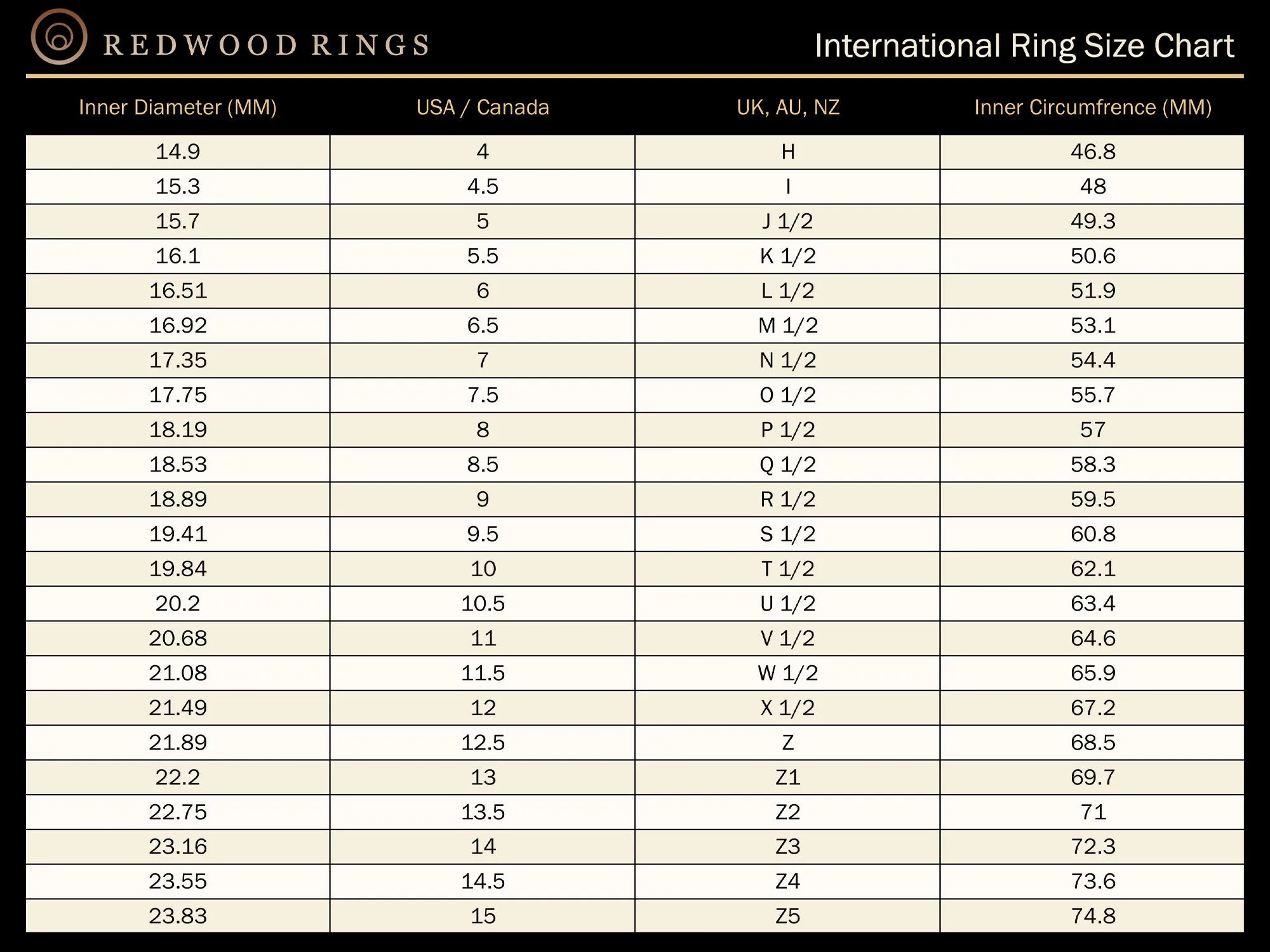 Silver Tungsten Ring, Polished Finish - 2MM